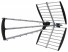 Maximum UHF200