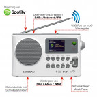 Sangean WFR-28C